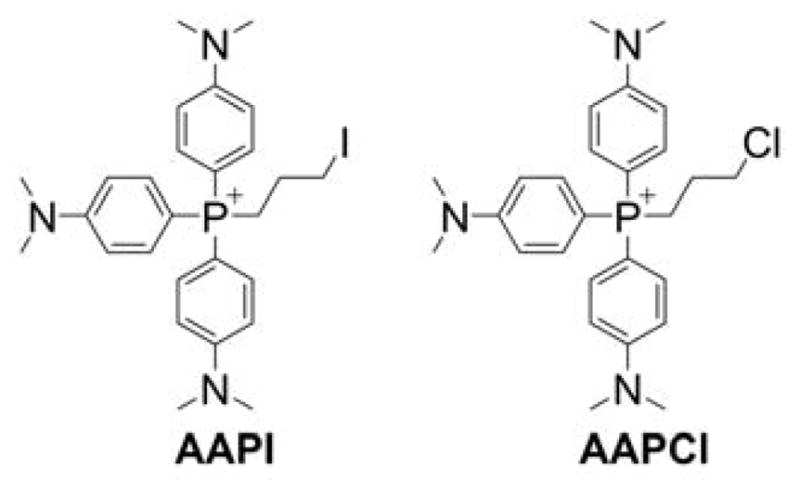 Chart 72