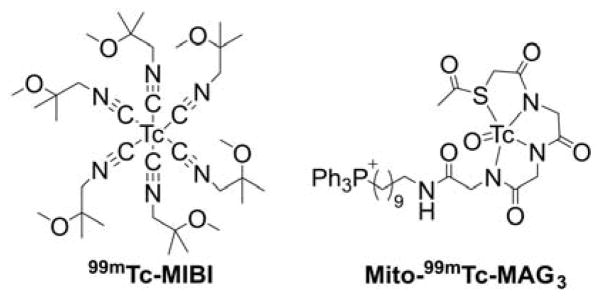 Chart 91