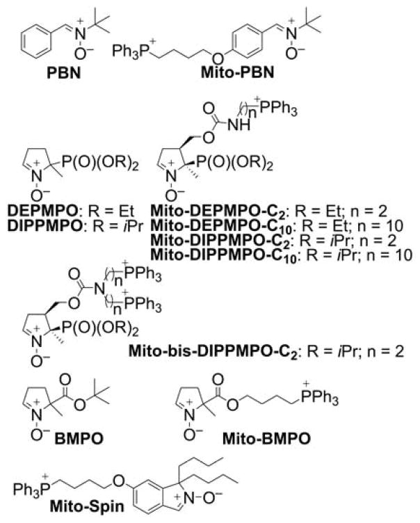 Chart 25