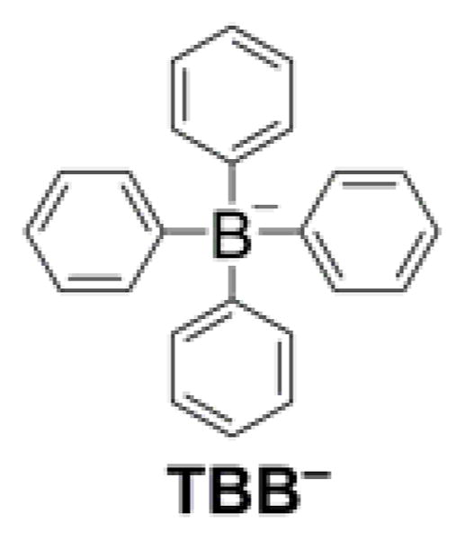 Chart 4