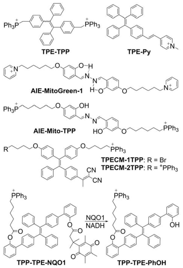 Chart 9