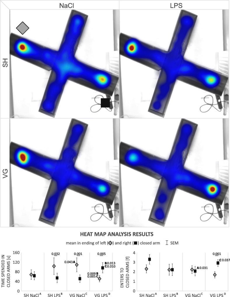 Fig. 8