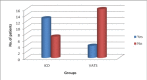 [Table/Fig-4]: