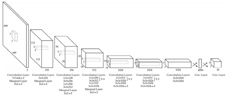 Figure 17