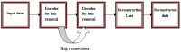 Figure 24