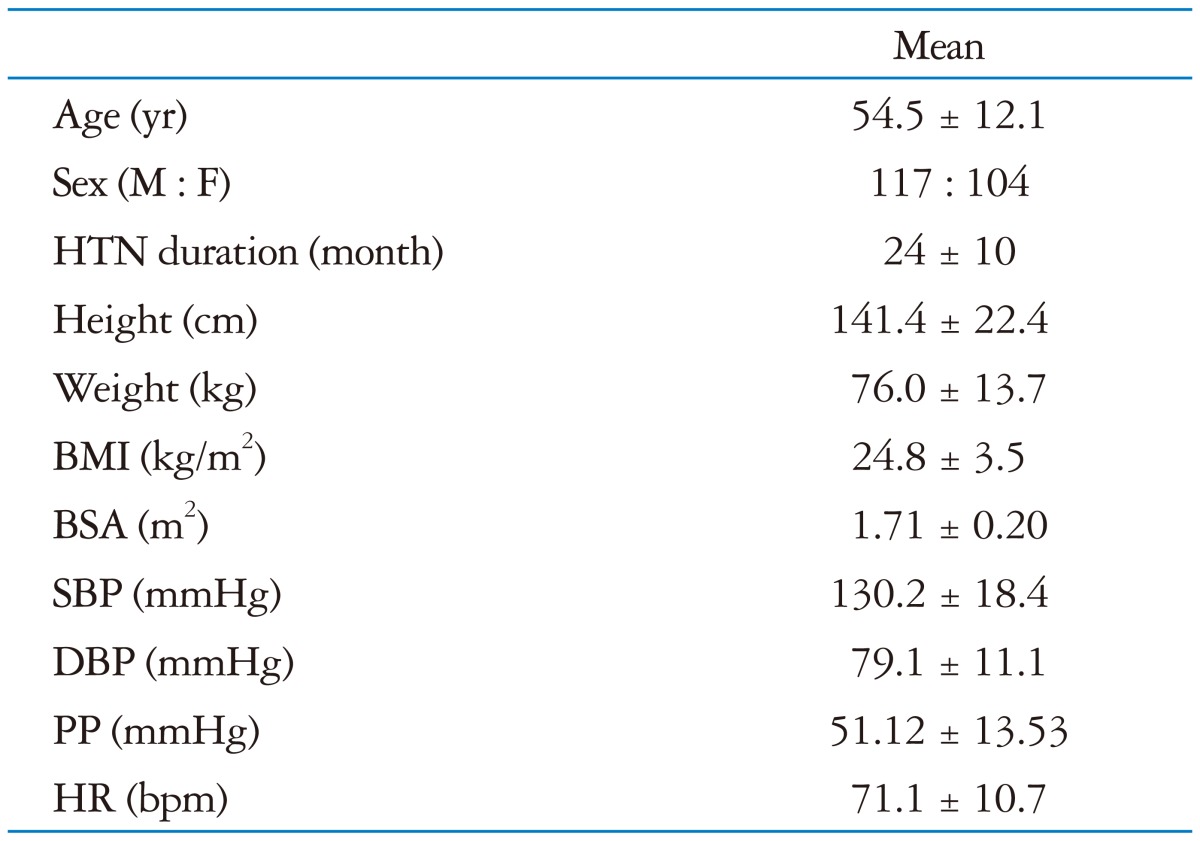 graphic file with name jcu-20-134-i001.jpg