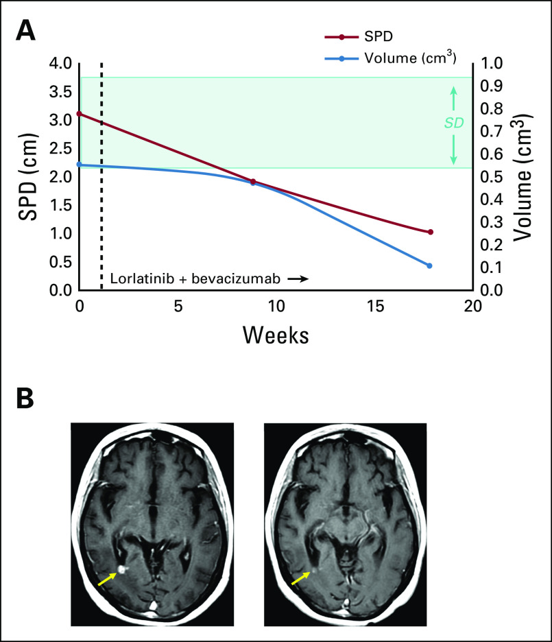 FIG 1.