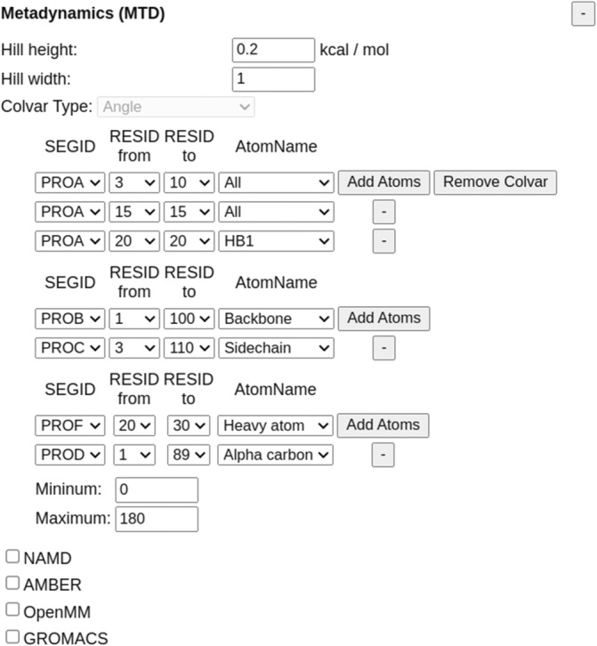 FIGURE 2