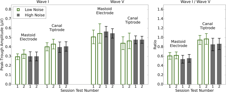 Fig. 4