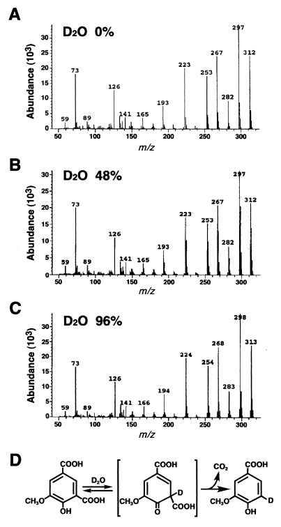 FIG. 5.