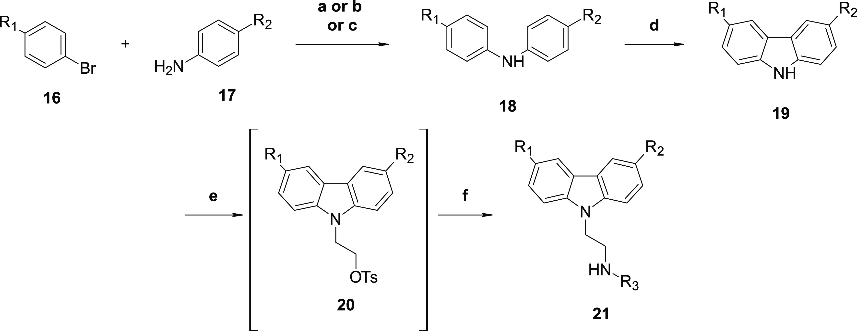 Scheme 6