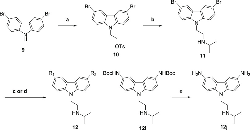 Scheme 4