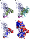 FIGURE 6.