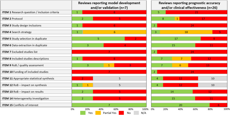 graphic file with name 41512_2024_182_Tab2_HTML.jpg