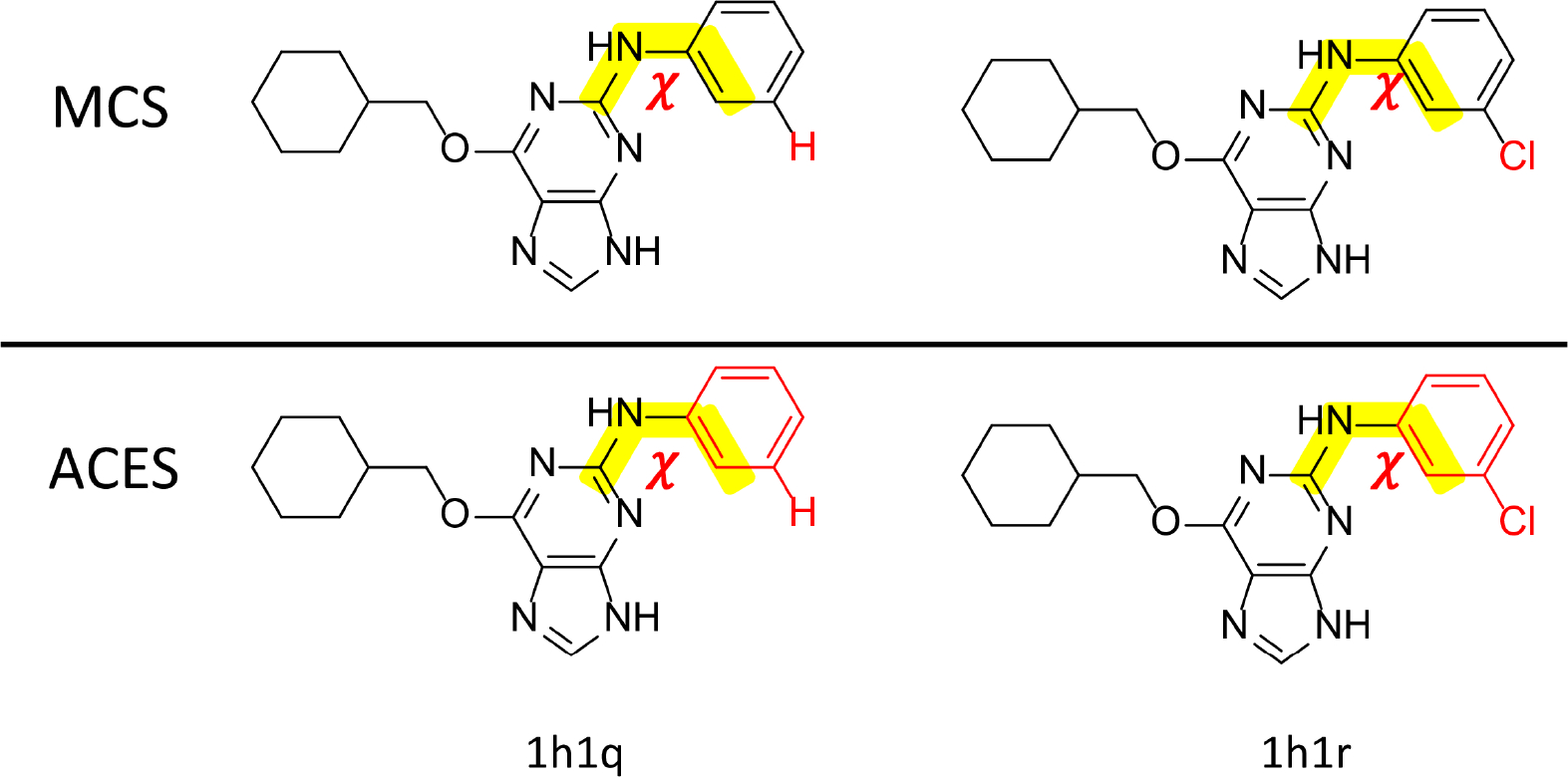 Figure 1: