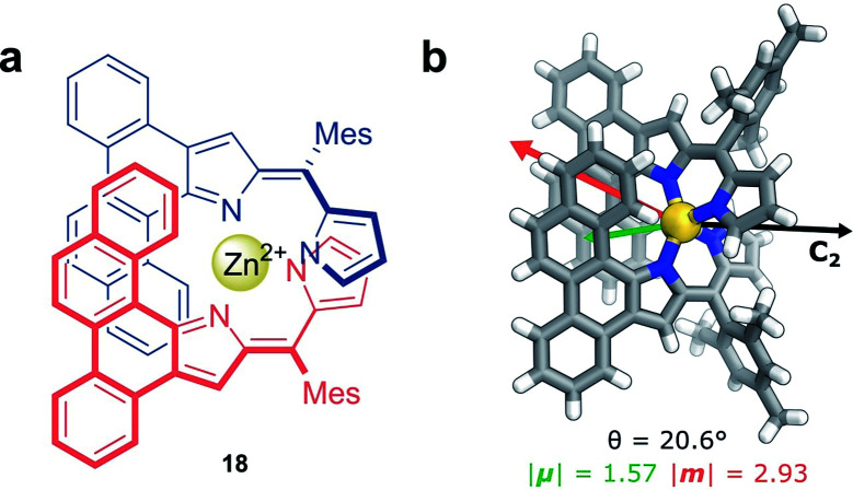 Fig. 11