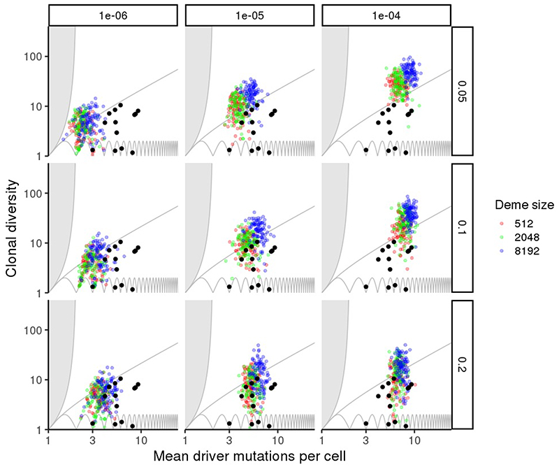 Extended Data Fig. 5