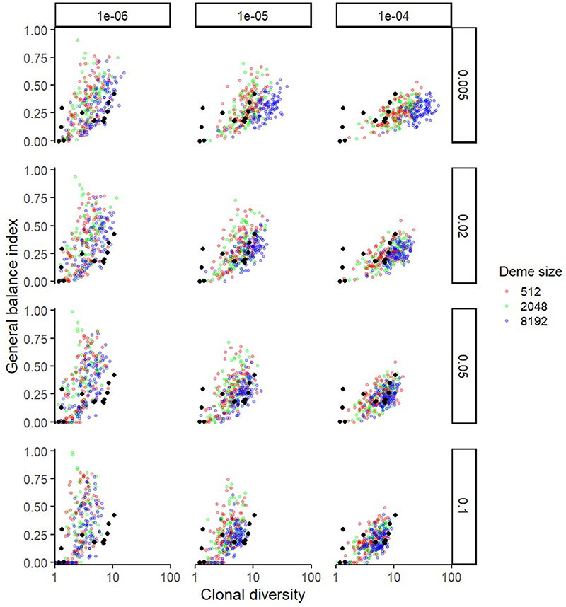 Extended Data Fig. 6