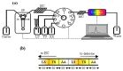 Fig. 1