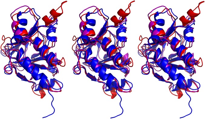 Fig. S3.