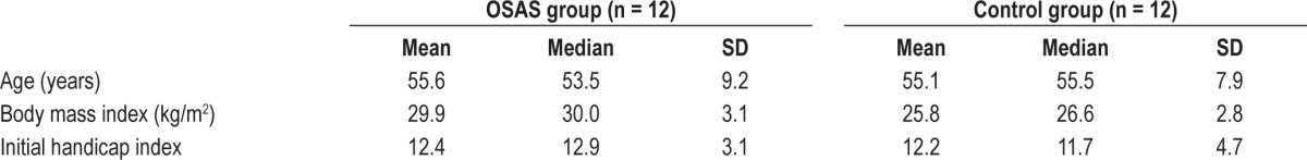 graphic file with name jcsm.9.12.1237.t02.jpg