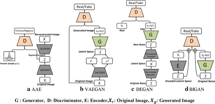 Fig. 10