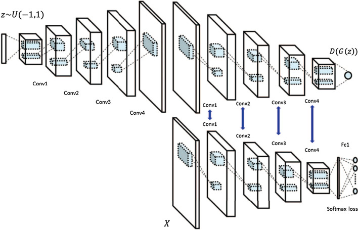 Fig. 20