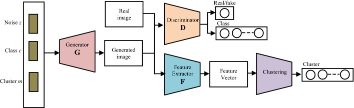 Fig. 12