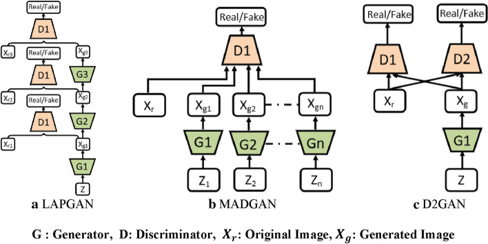 Fig. 9