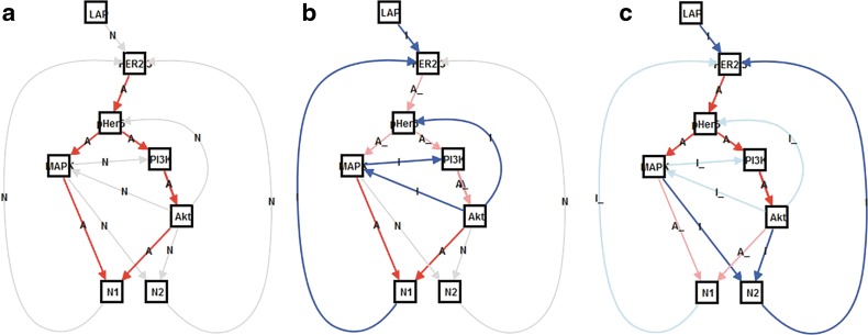 FIG. 14.