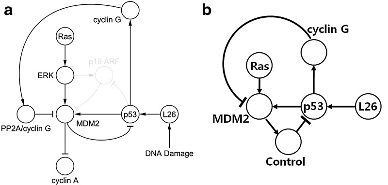 FIG. 8.