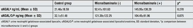 graphic file with name JCRPE-7-274-g1.jpg