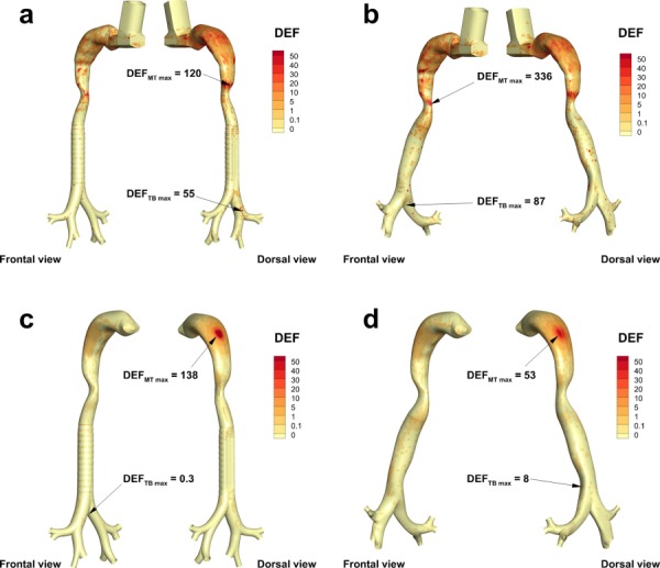 Fig. 9