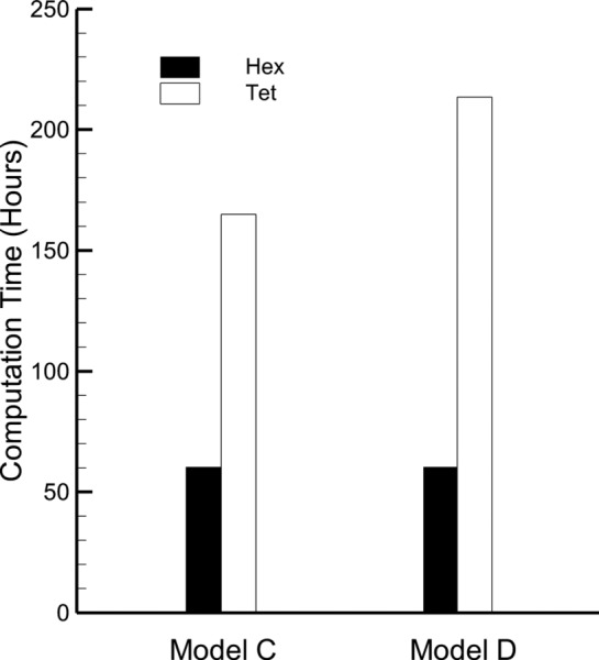 Fig. 11