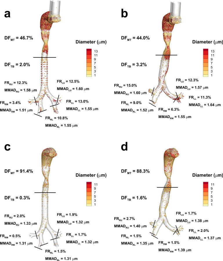 Fig. 7