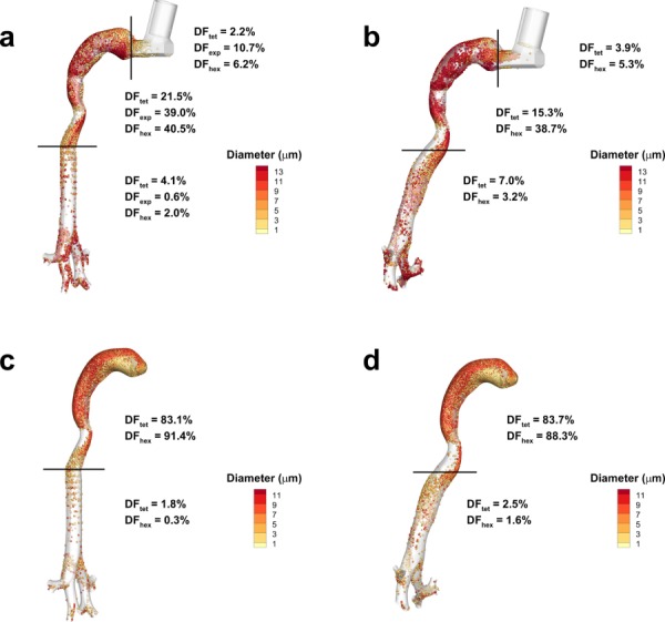 Fig. 10