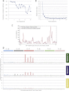 Figure S1