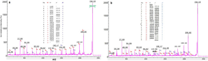 Fig. 7