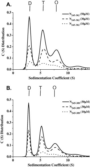 figure image