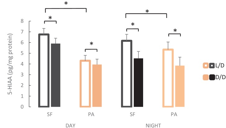 Figure 10—figure supplement 1.