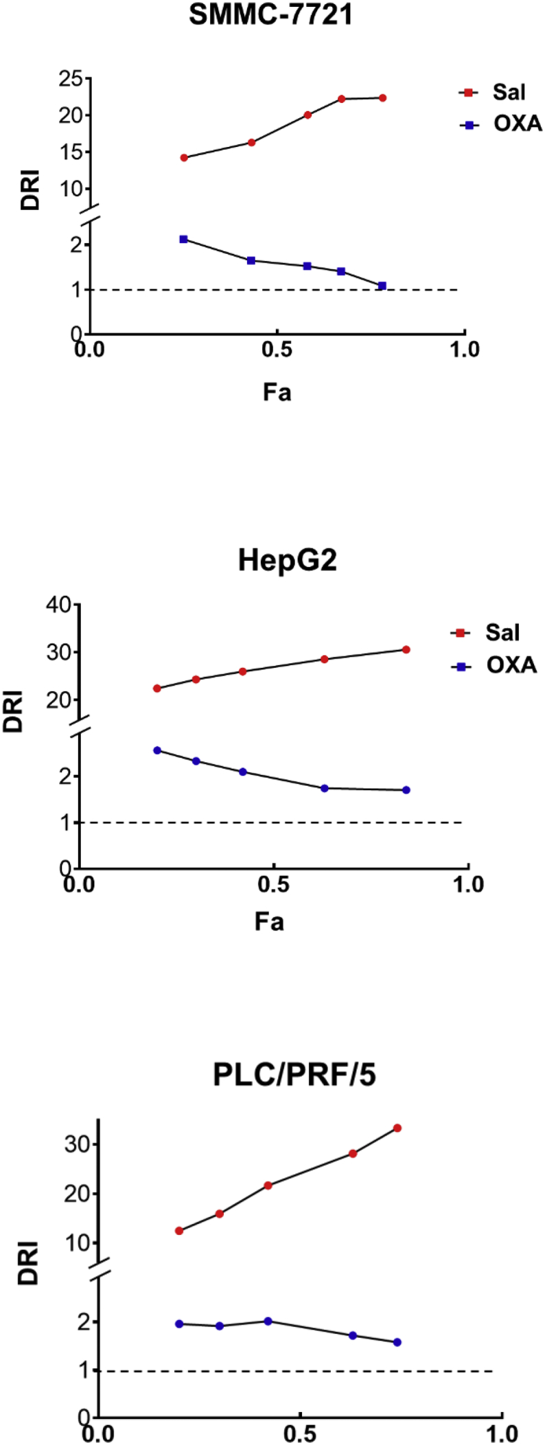 Fig. S1