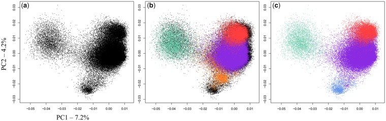 Fig. 4.