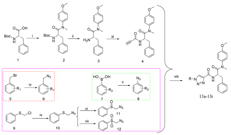 Scheme 1.