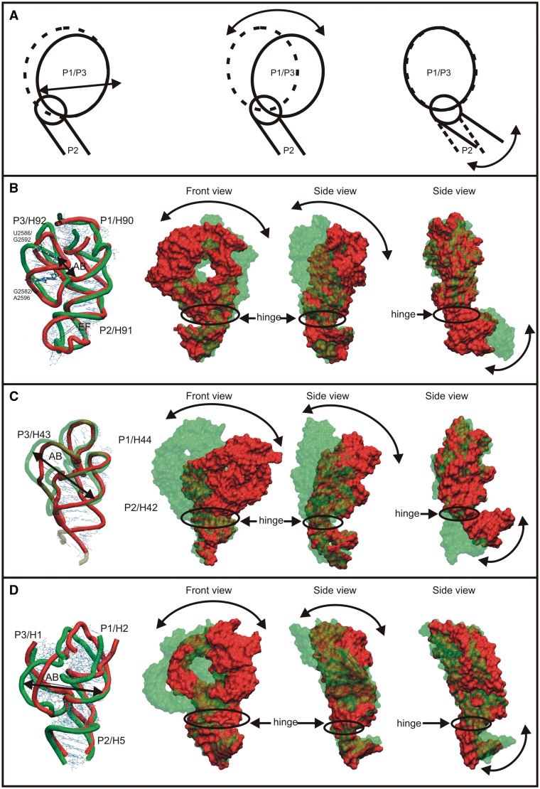 Figure 4.