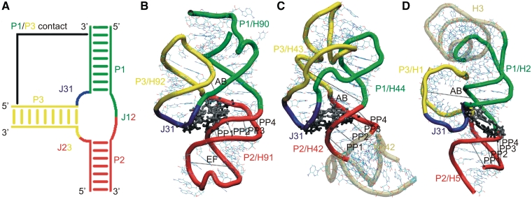 Figure 1.