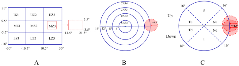 Fig. 1.