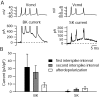 Figure 12.