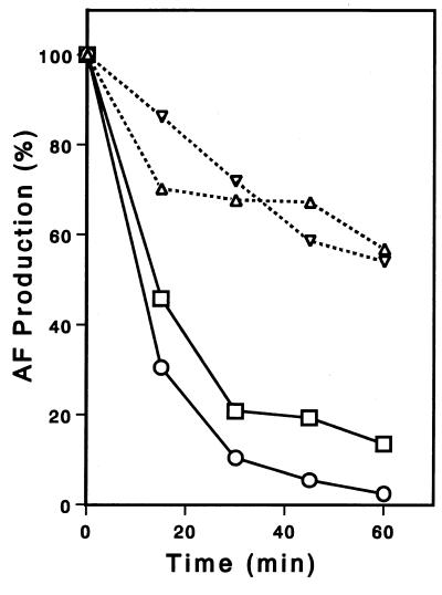 FIG. 5