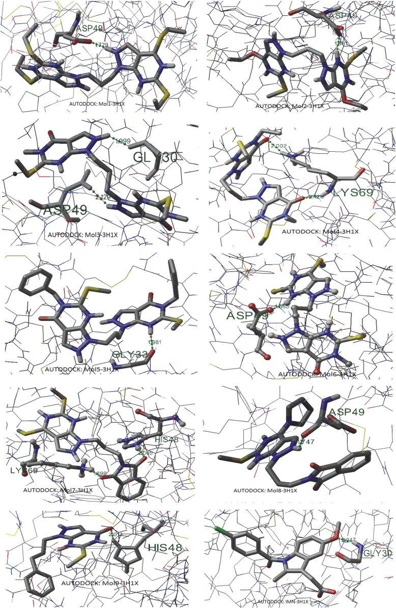 Fig. 2