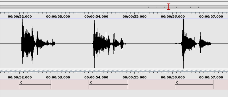 Figure 3: